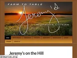 Sites similar to bestrestaurantinjulian.com
