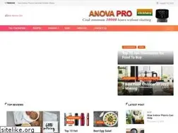 Sites similar to bestreviewstar.com