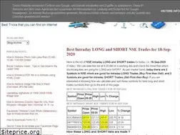 Sites similar to bestrix.blogspot.com