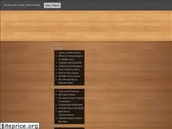 Sites similar to bestsauna.reviews