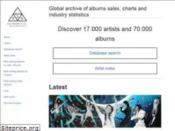 Sites similar to bestsellingalbums.org