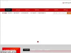 Sites similar to bestservo.com