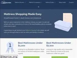 Sites similar to bestslumber.com