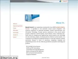 Sites similar to bestsoft.ca
