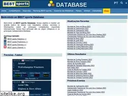 Sites similar to bestsports.com.br
