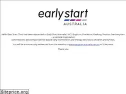 Sites similar to beststartclinic.com.au