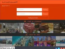 Sites similar to beststeakrestaurant.com