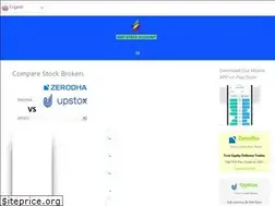 Sites similar to beststockaccount.com