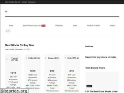 Sites similar to beststocks.com