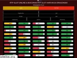 Sites similar to beststudentadvisors.com