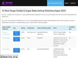 Sites similar to bestsugardating.com
