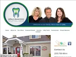 Sites similar to besttacomadentist.com