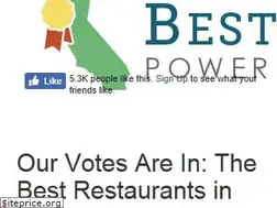Sites similar to bestthingsca.com