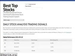 Sites similar to besttopstocks.com