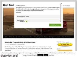 Sites similar to besttradingidea.com