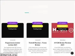 Sites similar to besttradingreview.com