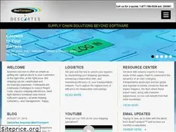 Sites similar to besttransport.com
