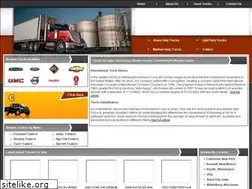 Sites similar to besttrucksforsale.net