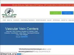 Sites similar to bestveintreatment.com