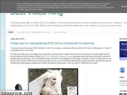 Sites similar to bestvideoking.blogspot.com