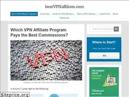 Sites similar to bestvpnaffiliate.com