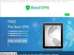 Sites similar to bestvpnfor.net