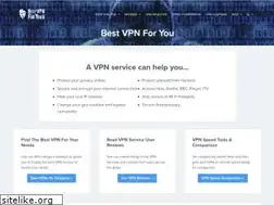 Sites similar to bestvpnforyou.com