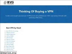 Sites similar to bestvpnguru.com