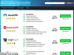 Sites similar to bestvpnprovider.net