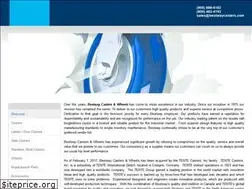 Sites similar to bestwaycasters.com