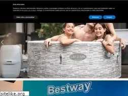 Sites similar to bestwaycorp.es