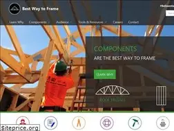 Sites similar to bestwaytoframe.com