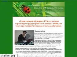 Sites similar to bestwebdesigner.ru