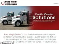 Sites similar to bestweigh.com