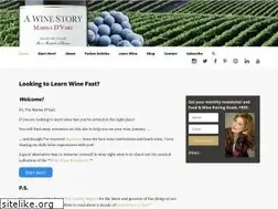 Sites similar to bestwinesunder15.com