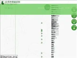 Sites similar to bestwomancare.com