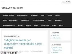 Sites similar to besty5.com