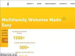 Sites similar to beswifty.com