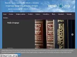 Sites similar to bet-israel.com