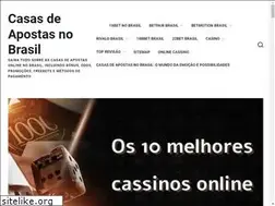Sites similar to bet-now.xyz