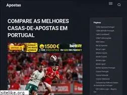 Sites similar to bet-pt.xyz