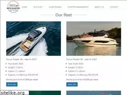 Sites similar to beta-charter.com