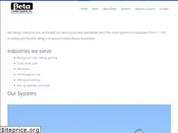Sites similar to betacontrol.com