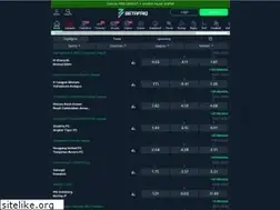 Sites similar to betafriq.co.ke