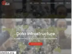 Sites similar to betait.net
