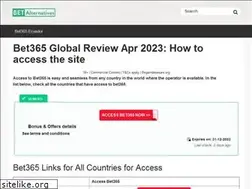 Sites similar to betalternatives.com