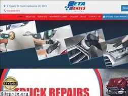 Sites similar to betapanels.com.au