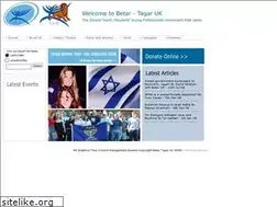 Sites similar to betar.org.uk
