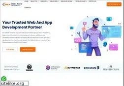 Sites similar to betasofttechnology.com