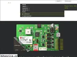 Sites similar to betasolutions.co.nz